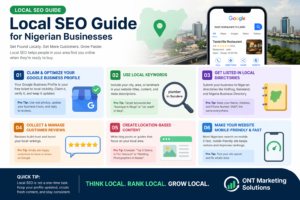 Local SEO Guide for Nigerian Businesses
