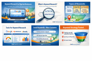 Keyword research for Nigerian businesses