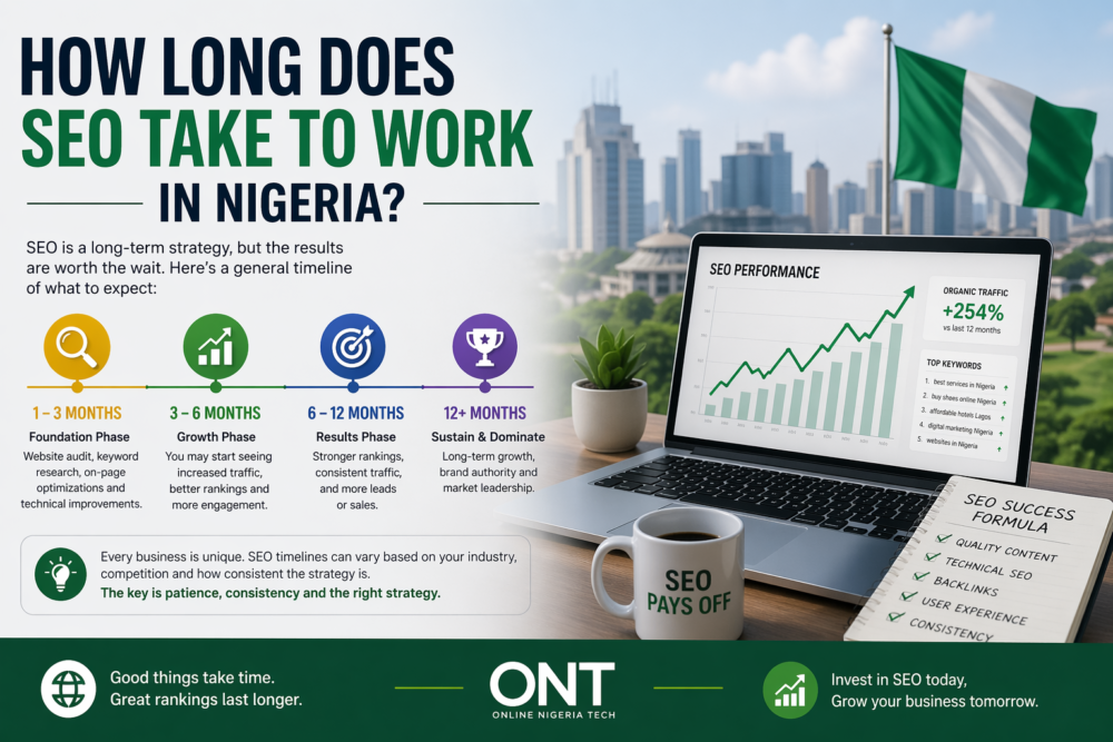 How long SEO takes in Nigeria
